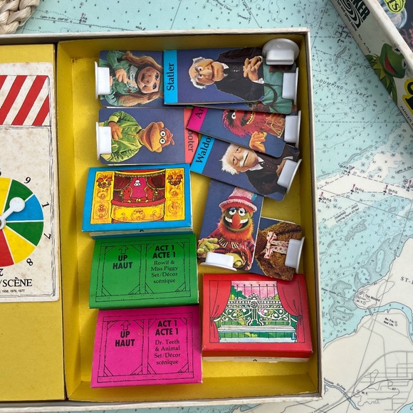 Vintage 1977 The Muppet Show Board Game - Picture 3 of 6